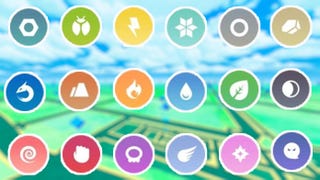 Pokémon Go Type chart, Type effectiveness and weakness